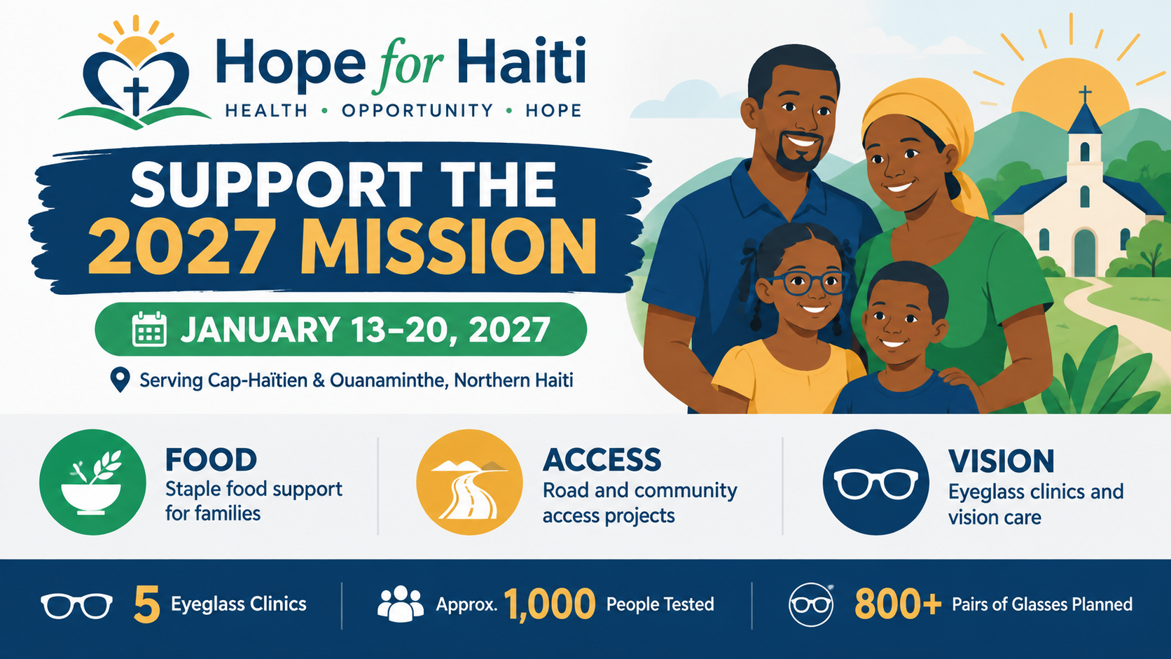 Hope for Haiti Mission volunteers serving in Haiti